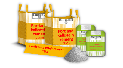 Portlandkalksteinzemente