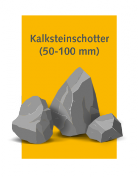 Lärmschutzwälle, definierte Körnung Kalksteinschotter 50-100mm, Befüllung Gabionen